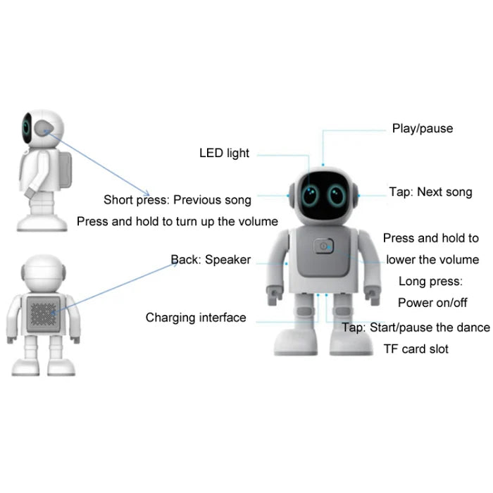 ROBERT Dancing Robot Speaker With APP Intelligent Programming